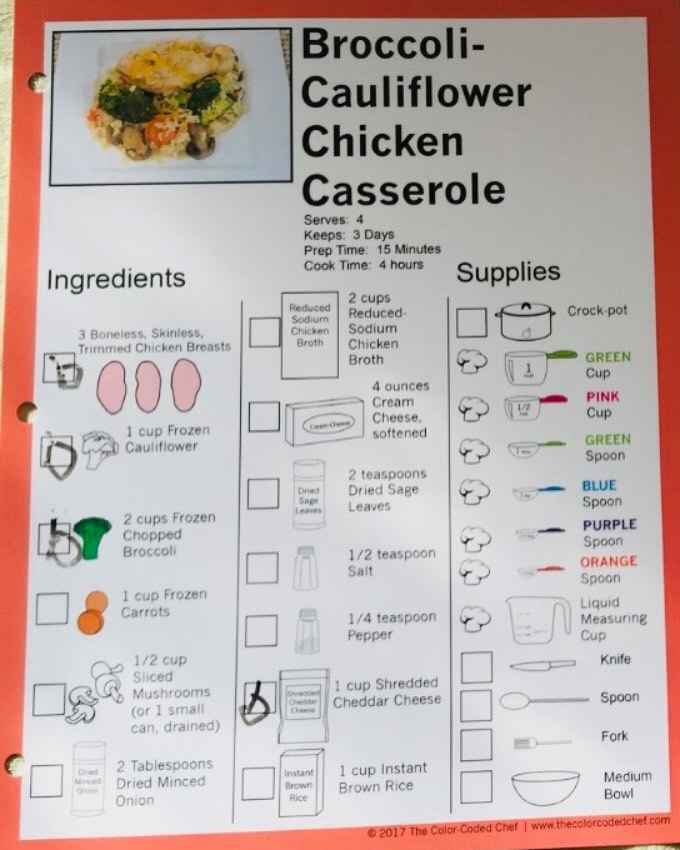The Color-Coded - More Than a Recipe: A Built-In Grocery List! 🛒 At The ...