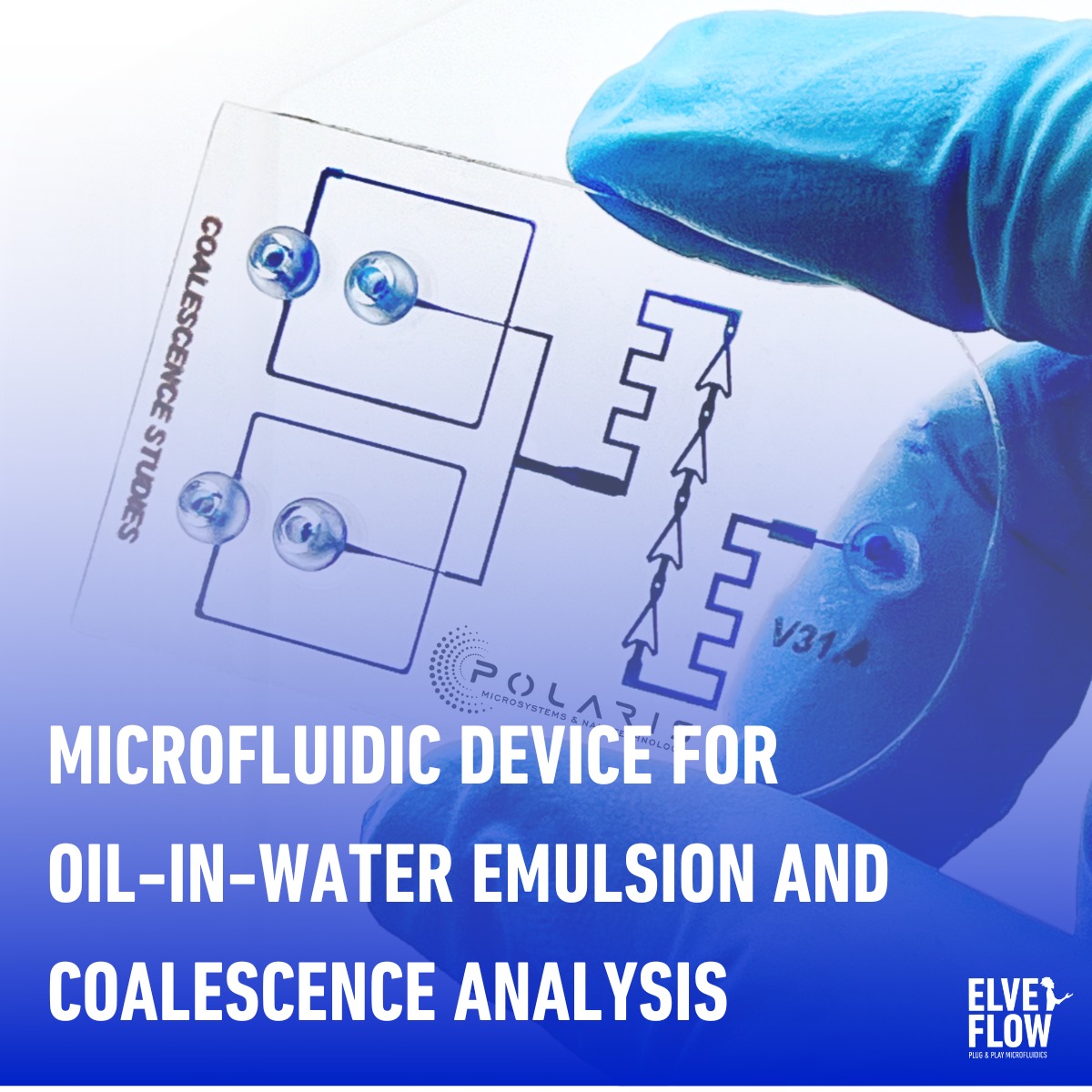 Elveflow - 🌊 High-Resolution Microfluidic Emulsion Analysis 🧪 ...