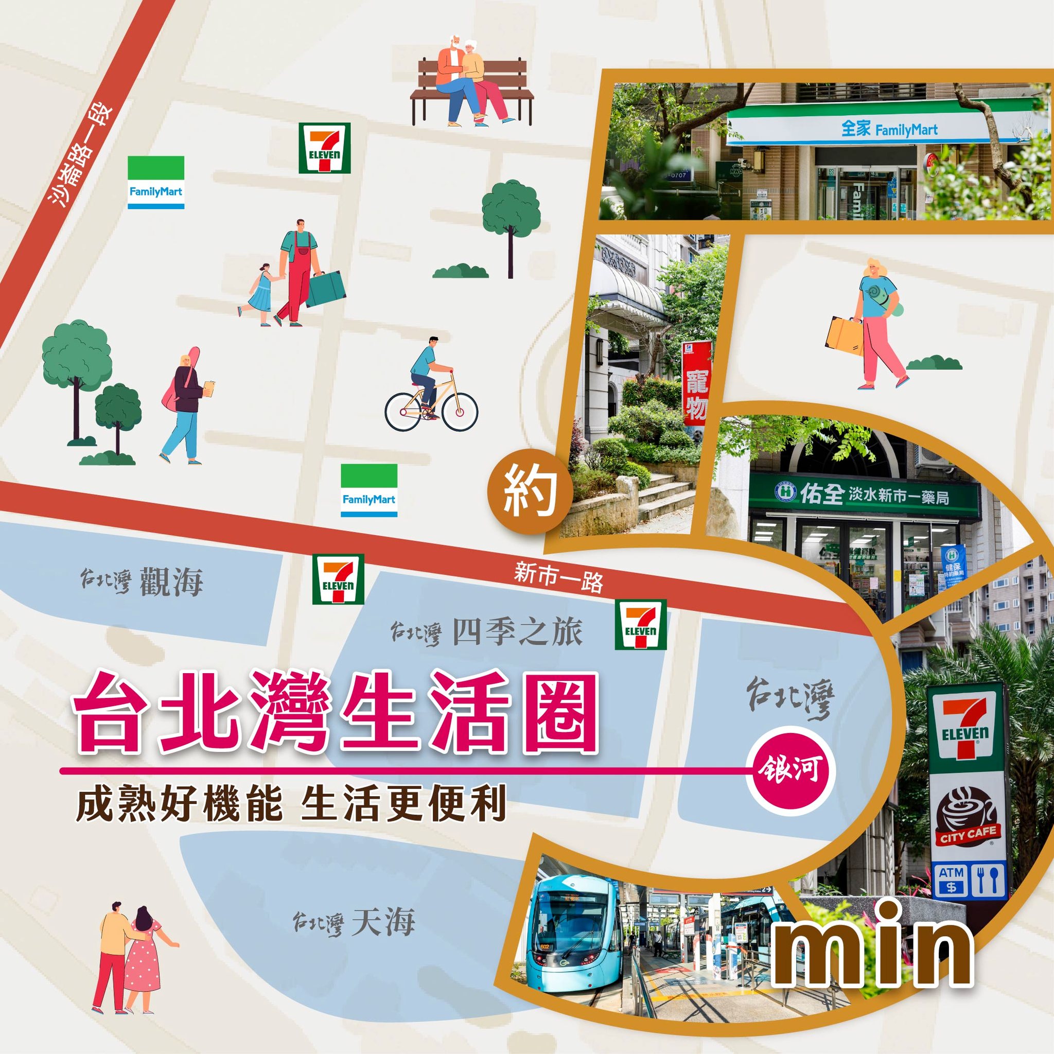 台北灣 銀河 - 🏡【台北灣生活圈 機能成熟更便利】 #台北灣銀河 滿足生活日常需要，就是這麼簡單—... | Facebook
