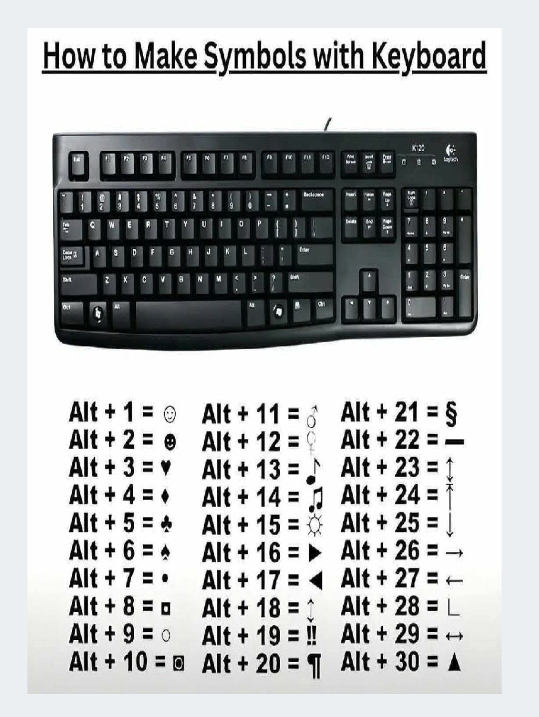 مدونة - HOW TO MAKE SYMBOLS WITH KEYBOARD Alt + 0153 ...