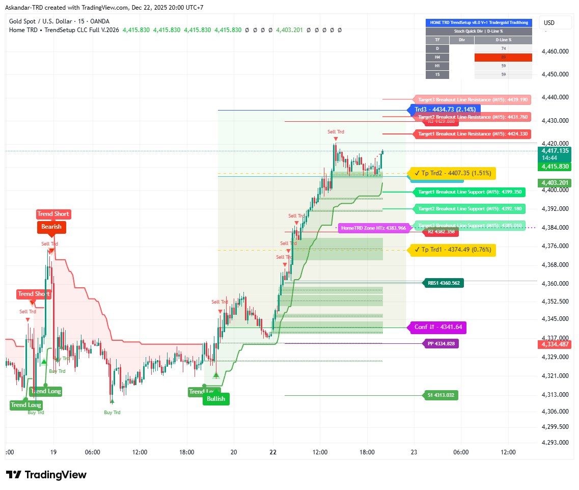 Tradergold-Tradthong - 