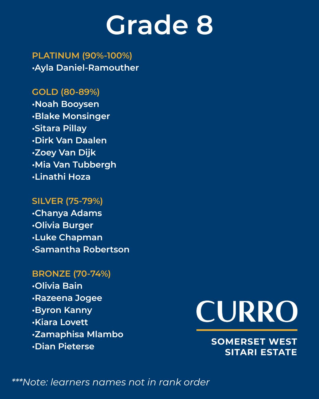 Curro Somerset West,... - Curro Somerset West, Sitari Estate