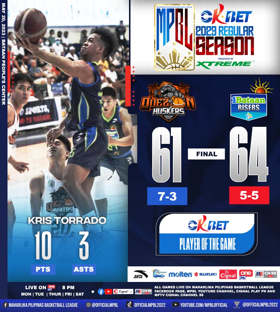 The Bataan Risers... - Maharlika Pilipinas Basketball League | Facebook