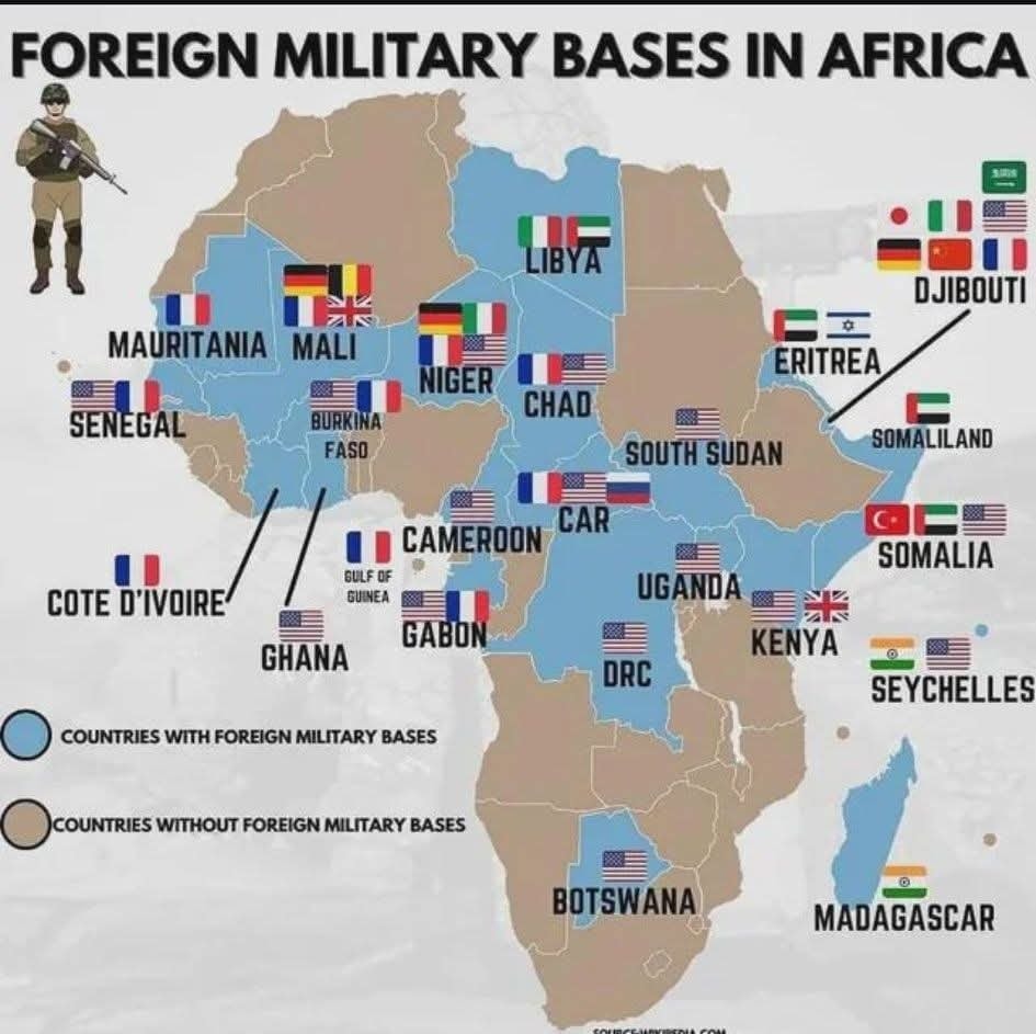 MODERN - African countries with Foreign military bases: 1-Djibouti ...