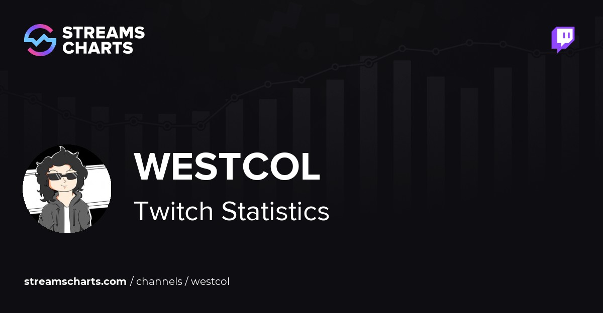 WestCol | Medellín