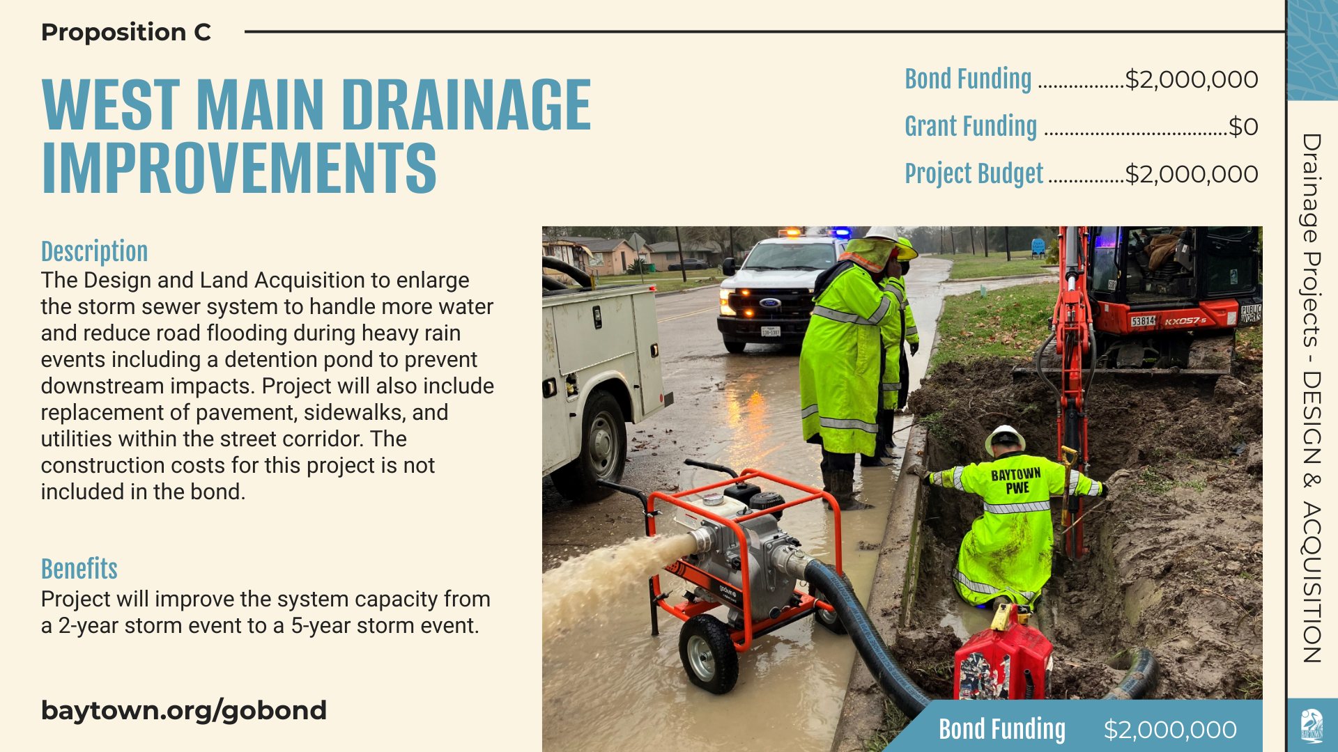 GO Bond Projects... - City of Baytown - Government | Facebook