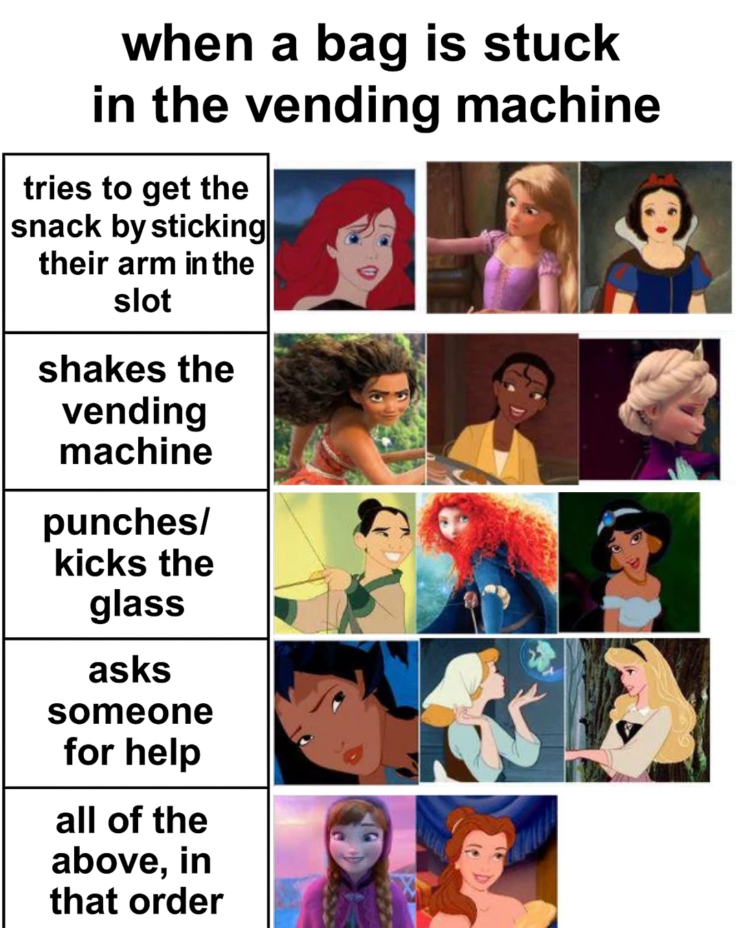 Distorted - Anna would somehow fall in love with the vending machine 😂 ...