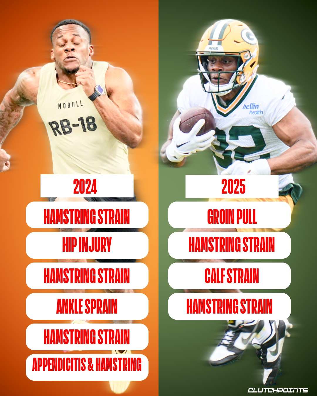 NFL - This isn’t bad luck anymore. This is something science needs to ...