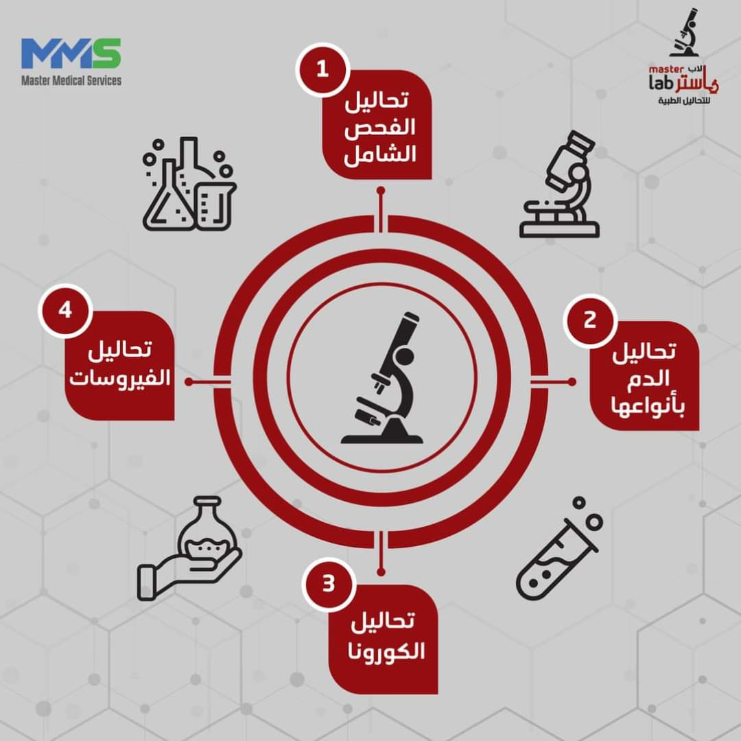 معمل ماستر لاب Master lab للتحاليل الطبيه وابحاث الدم | Shubra Khit