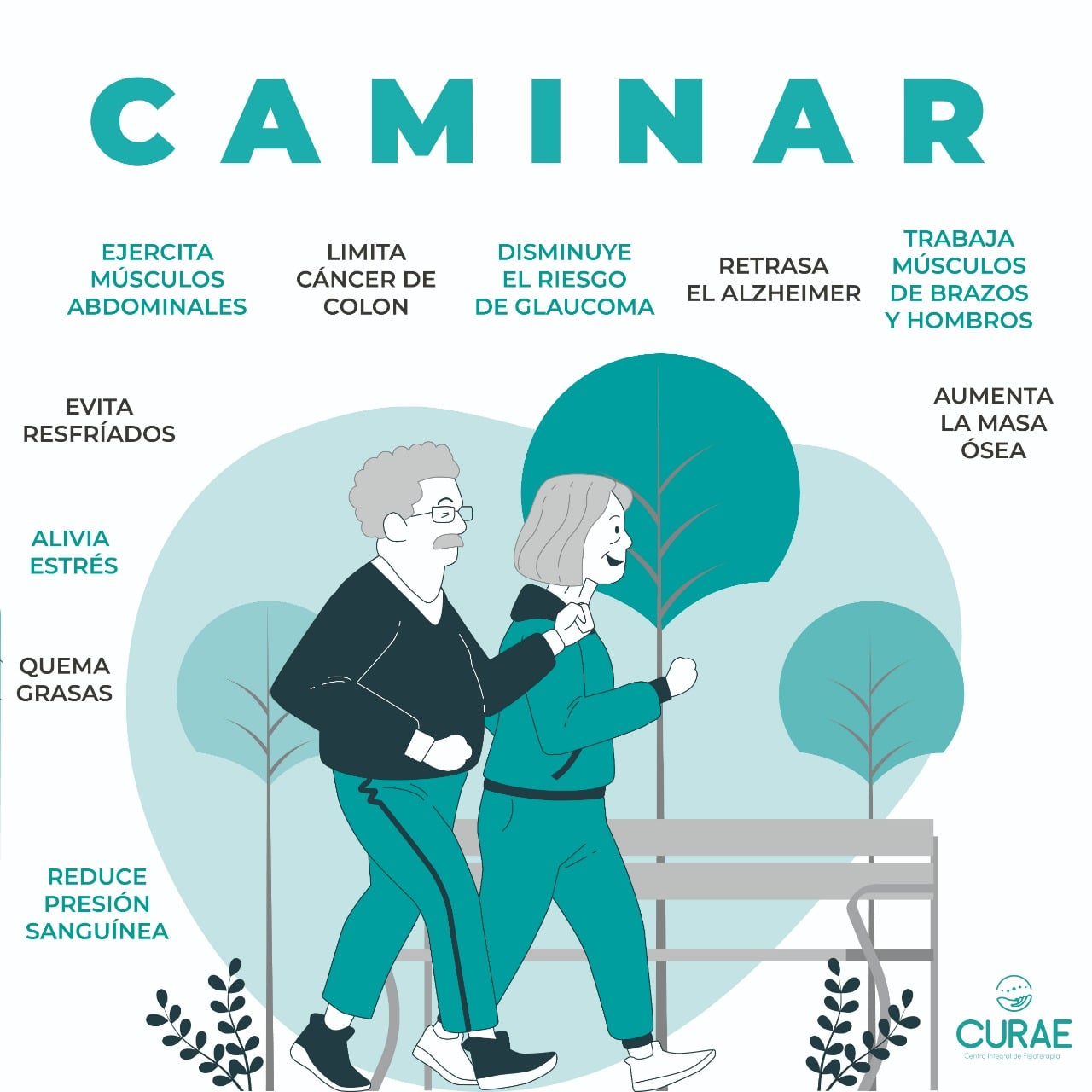 CURAE - ¿Conoces los beneficios de caminar? 🚶🚶‍♂ ¡Te... | Facebook