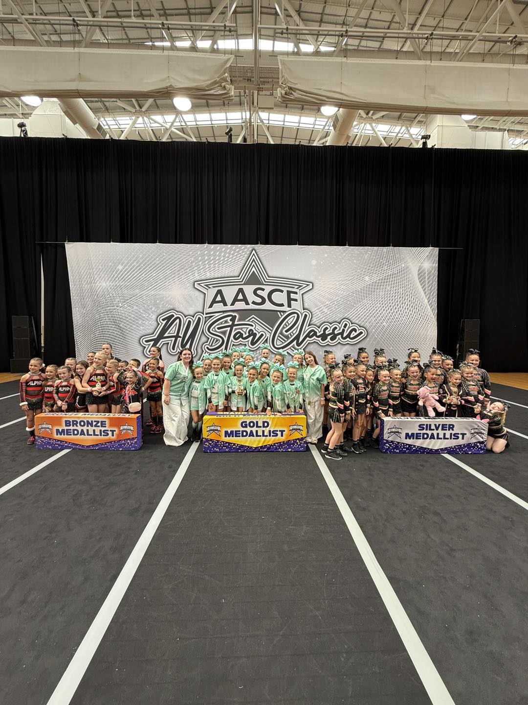 Austr... - Australian All Star Cheerleading Federation (AASCF)