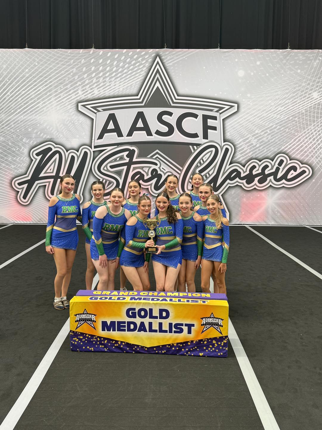 Austr... - Australian All Star Cheerleading Federation (AASCF)