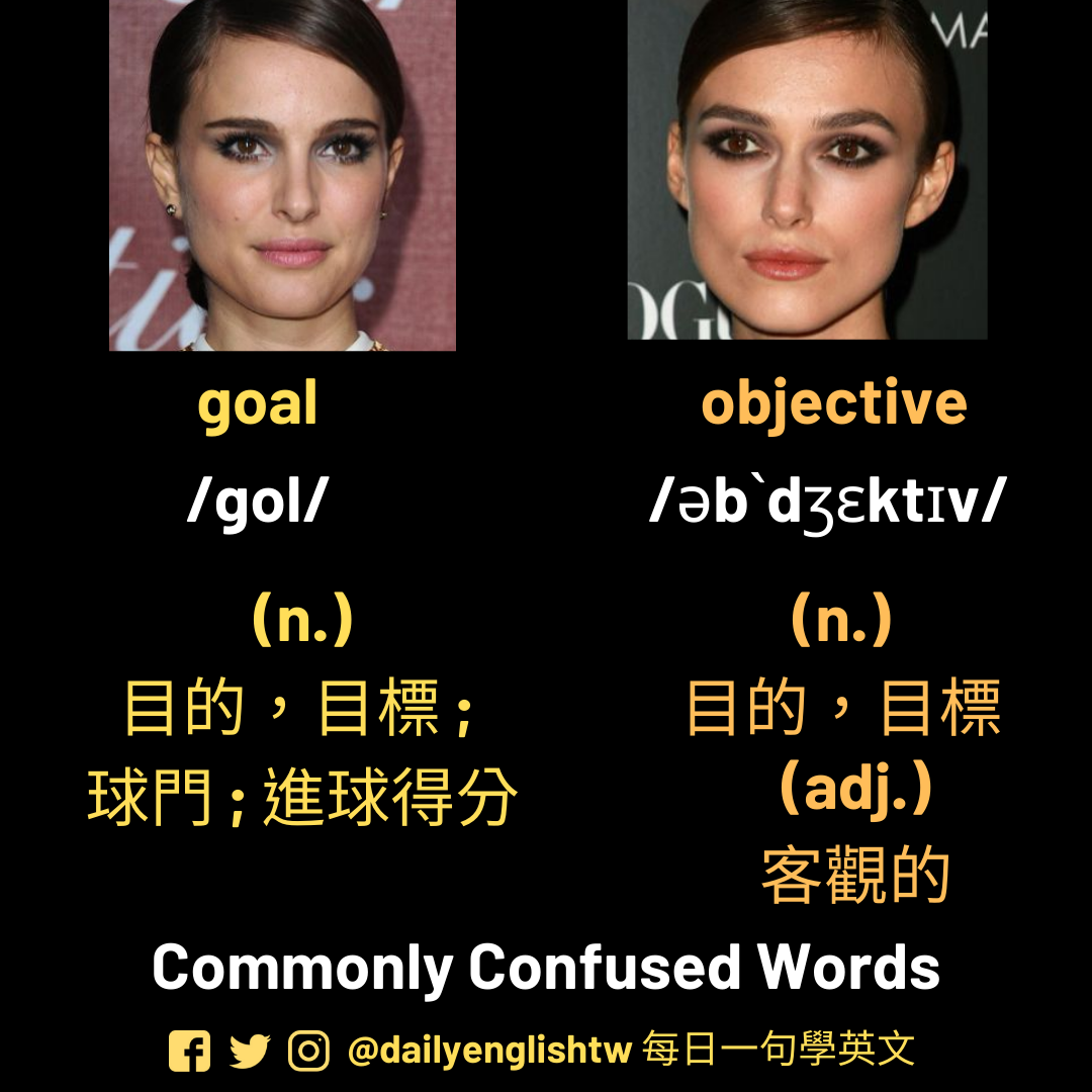 『常搞錯的單字』goal vs objective 📙... - 每日一句學英文 - Daily English