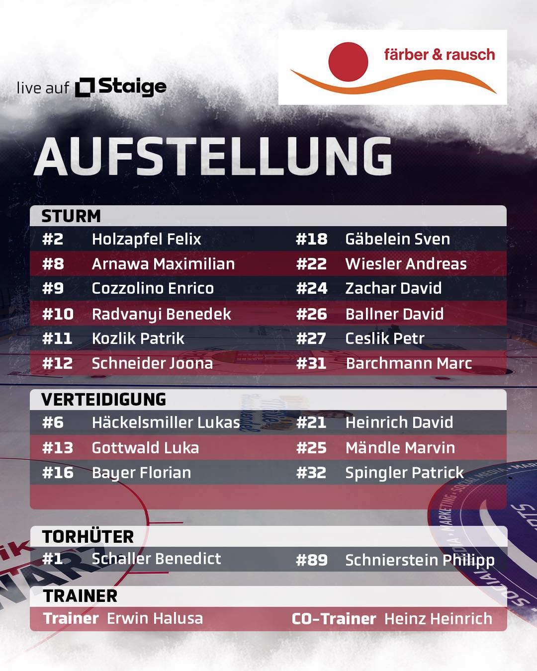 Die heutige Aufstellung der... - ESV Burgau - die Eisbären | Facebook