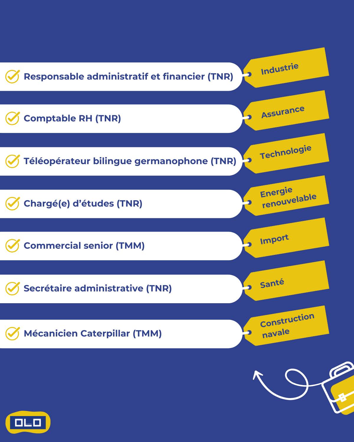 OLO Sourcing - OLO Sourcing added a new photo.