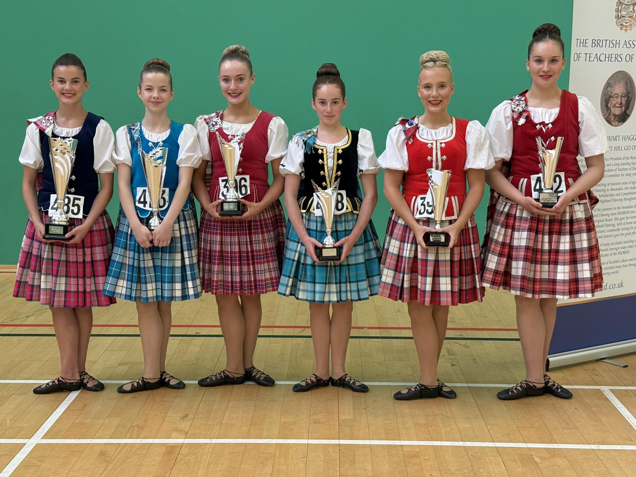 BATD - BATD Scottish National Dance Premiership 15 years Line Up 2025 ...