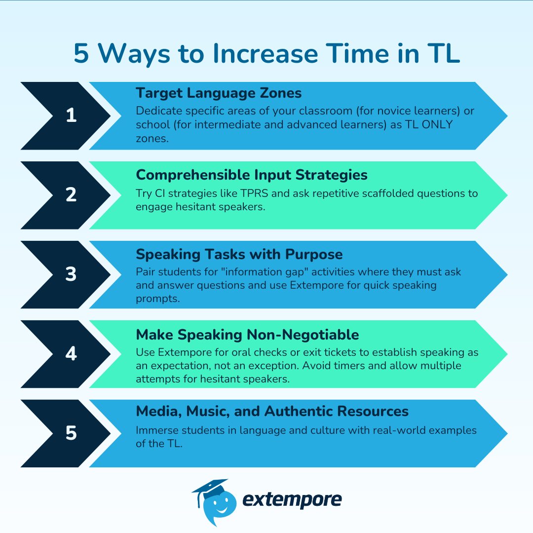 Extempore | Minneapolis MN