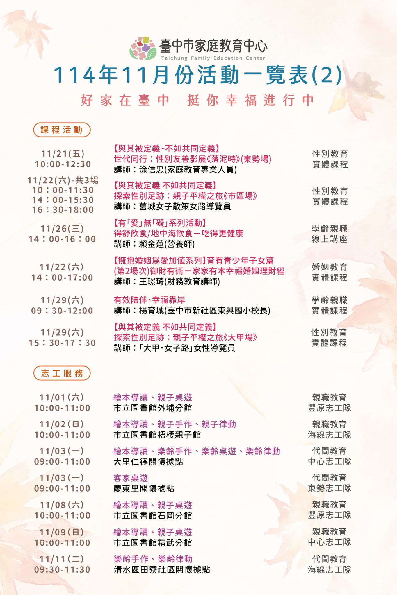 臺中市龍井區公所 - 【國防部後備指揮部公告後備軍人屆滿服役限齡除役年次】 依據兵役法第3條、陸海空軍軍官士官服役條例第5條、志願士兵服役條例 ...