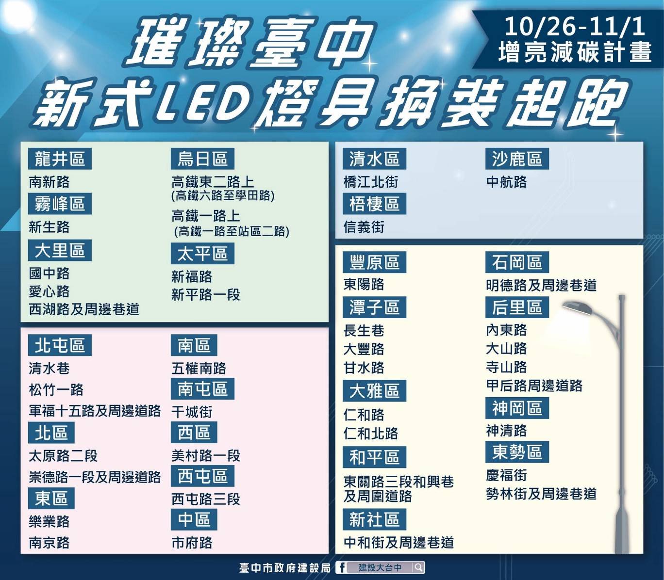 臺中市龍井區公所 - 【國防部後備指揮部公告後備軍人屆滿服役限齡除役年次】 依據兵役法第3條、陸海空軍軍官士官服役條例第5條、志願士兵服役條例 ...