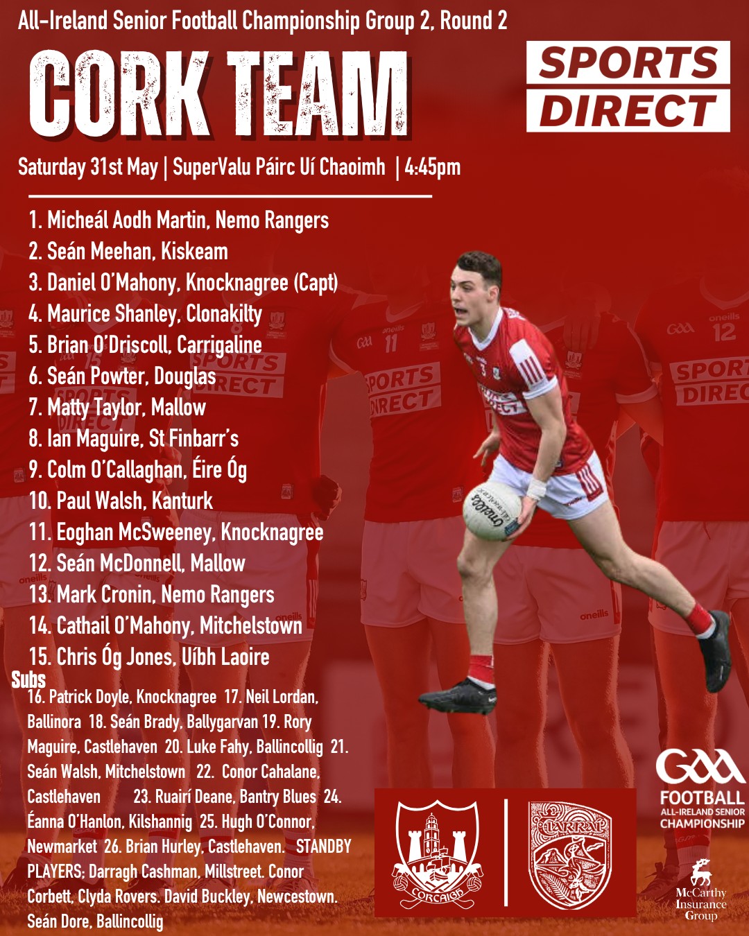Cork - The Cork Senior Football team to play Kerry in round 2 of the ...