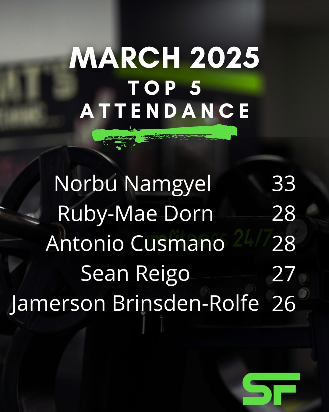 Stadium - Consistency = Progress 👊 Big love to our most committed ...