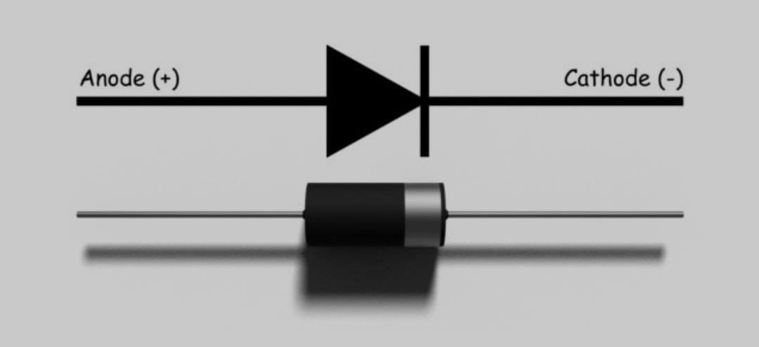 Electronic Basic Devices - Diode Break Down Voltage 👉 1N54xx အမျိုးအစား ...