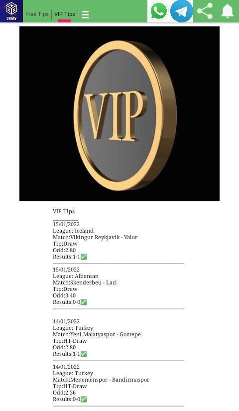 Today's VIP Tips Winning... - Premium Africa Draws