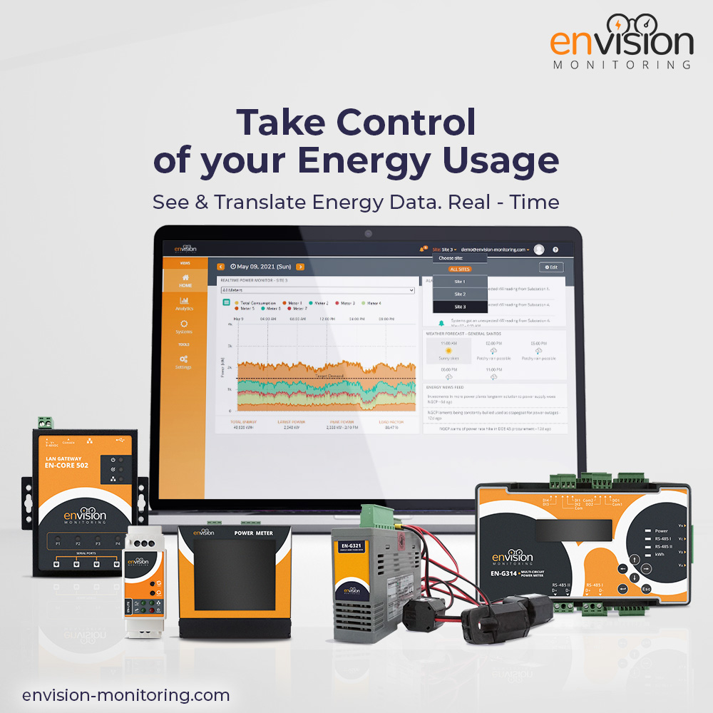 The devices used in the Envision... - Envision Monitoring | Facebook