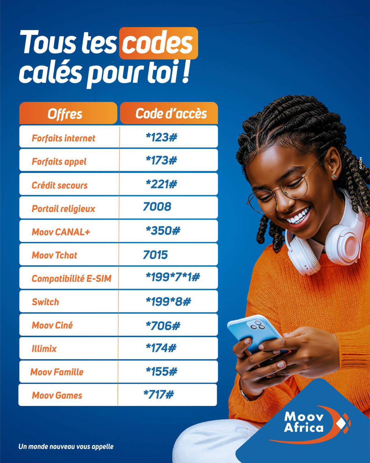 Codes utiles de Moov Africa Bénin 🤓... - Moov Africa Bénin | Facebook