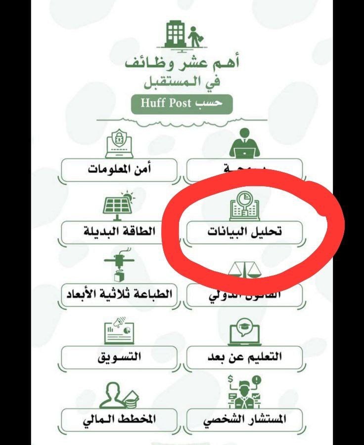 Et3lem - إتعلم - ‏🛑أقسم بالله مجال المستقبل 👇 اتعلموا... | Facebook