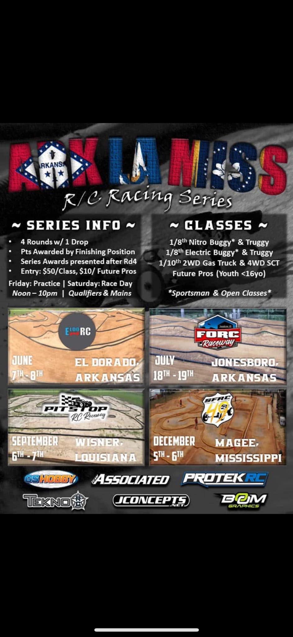 FORC Raceway | Jonesboro AR