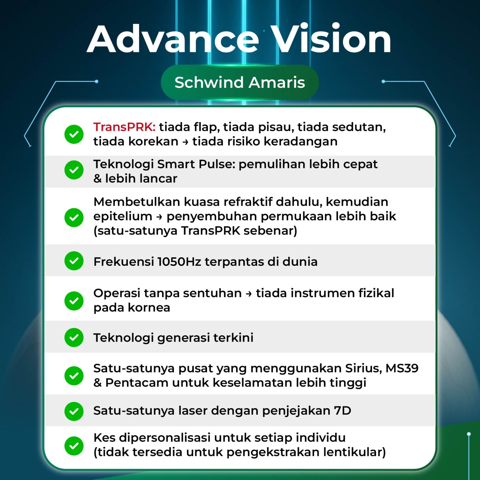 ADVANCE VISION EYE SPECIALIST CENTRE | Kuala Lumpur