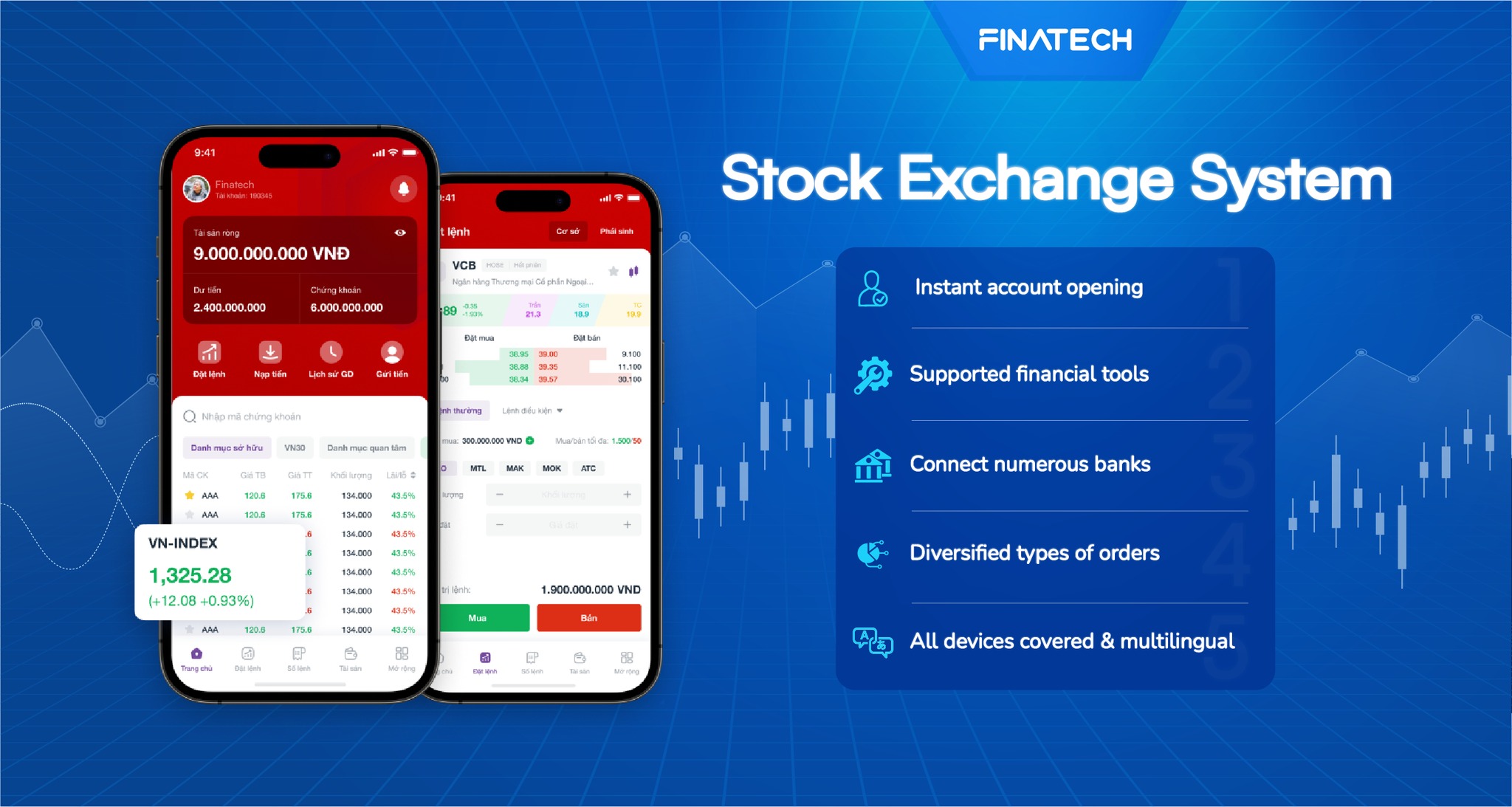 Finatech JSC - Our #stockexchanges system is being... | Facebook