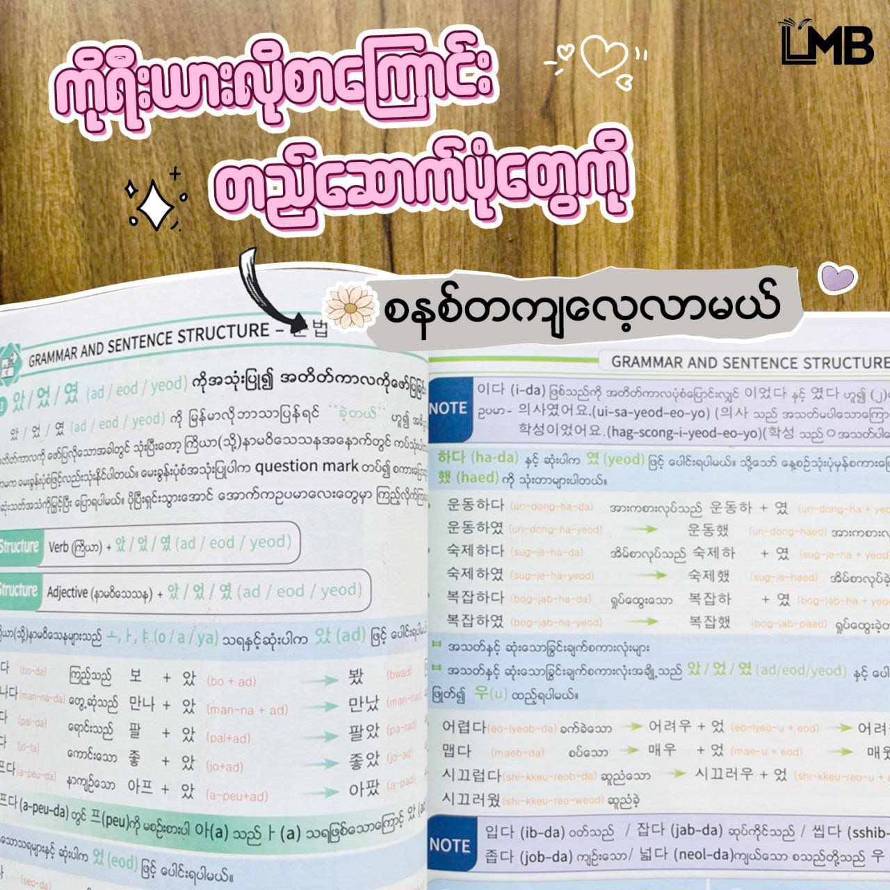 LearnMyanmar Book - LMB