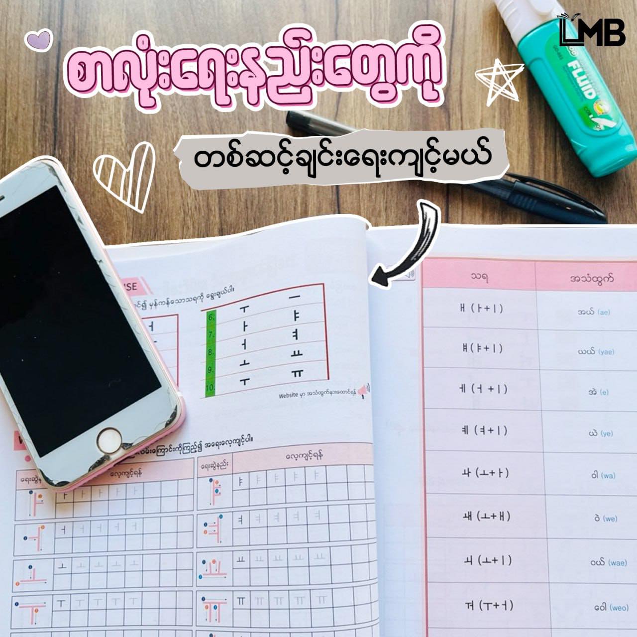LearnMyanmar Book - LMB added a... - LearnMyanmar Book - LMB
