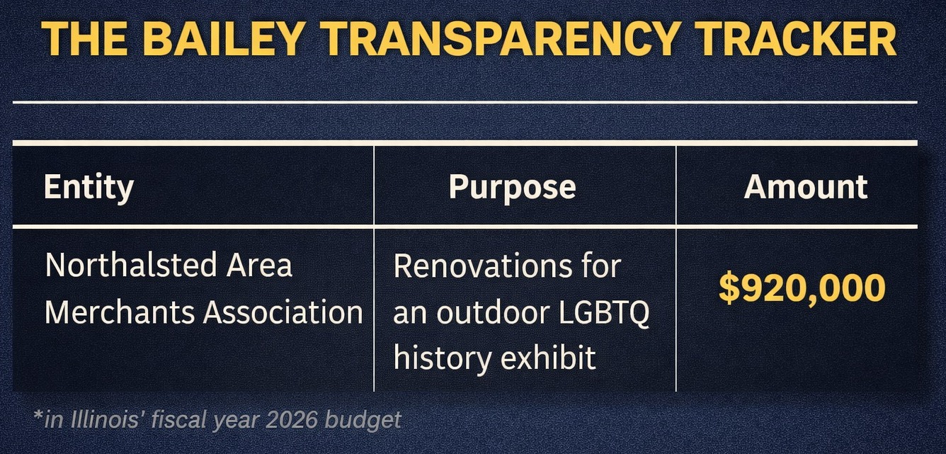 Darren - 🚨 New from the Transparency Tracker: We’re told there’s no ...