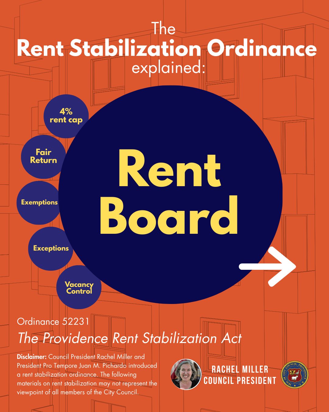 What's actually in the rent... - Providence City Council | Facebook