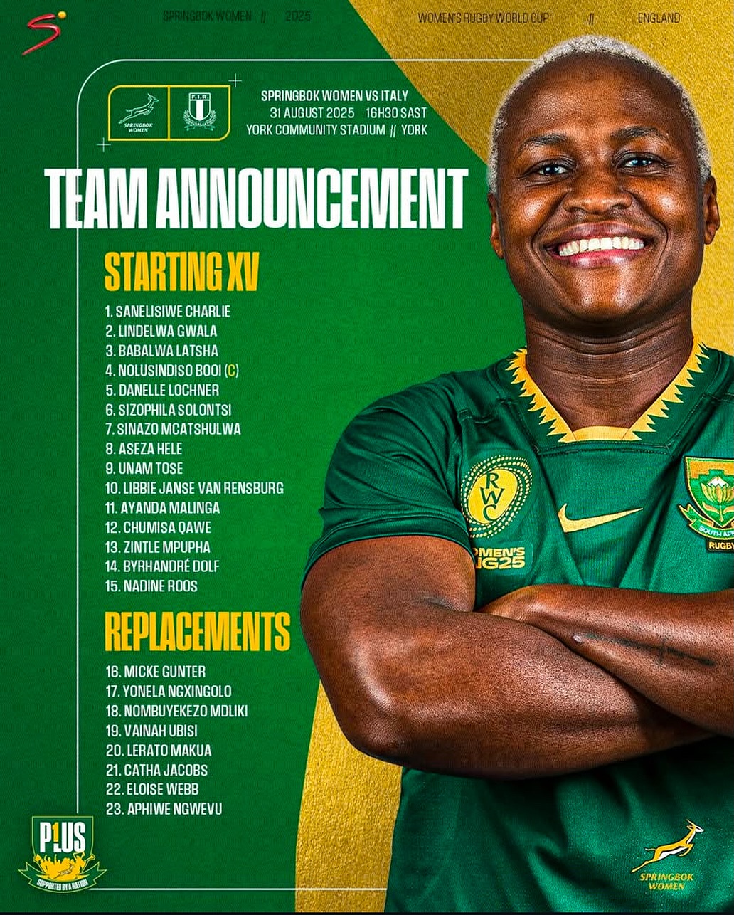 Rugby Afrique - 🇿🇦💪 Locked in for Round 2! Here’s how... | Facebook