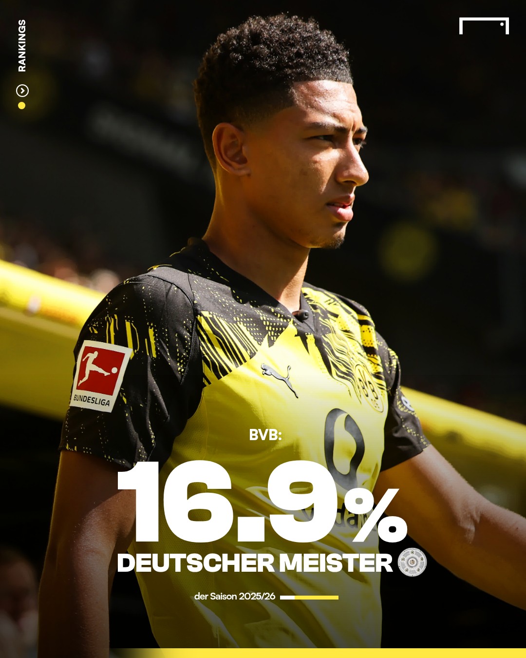 Goal Deutschland added a new photo. - Goal Deutschland