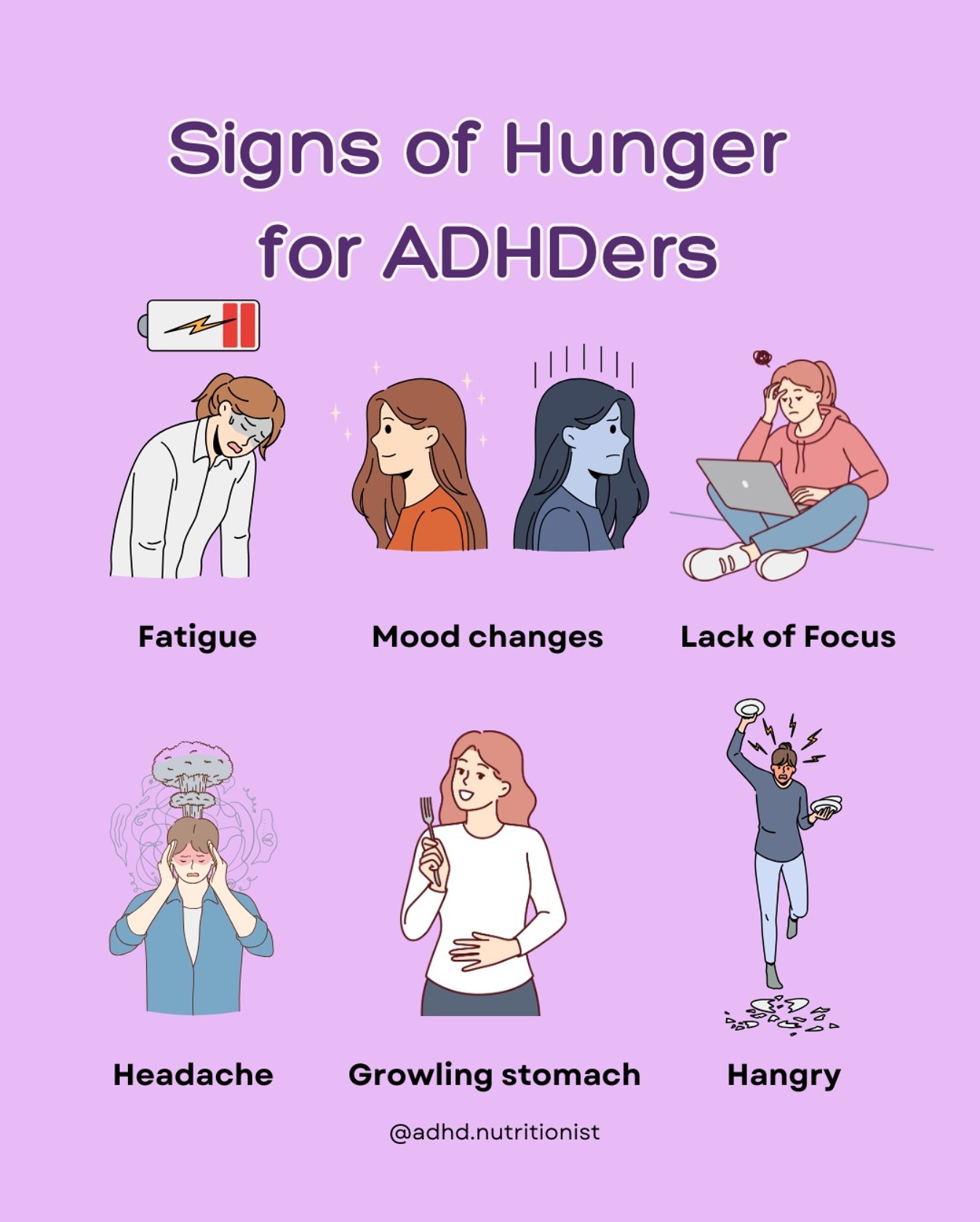 ADHD Nutritionist | Charlotte NC