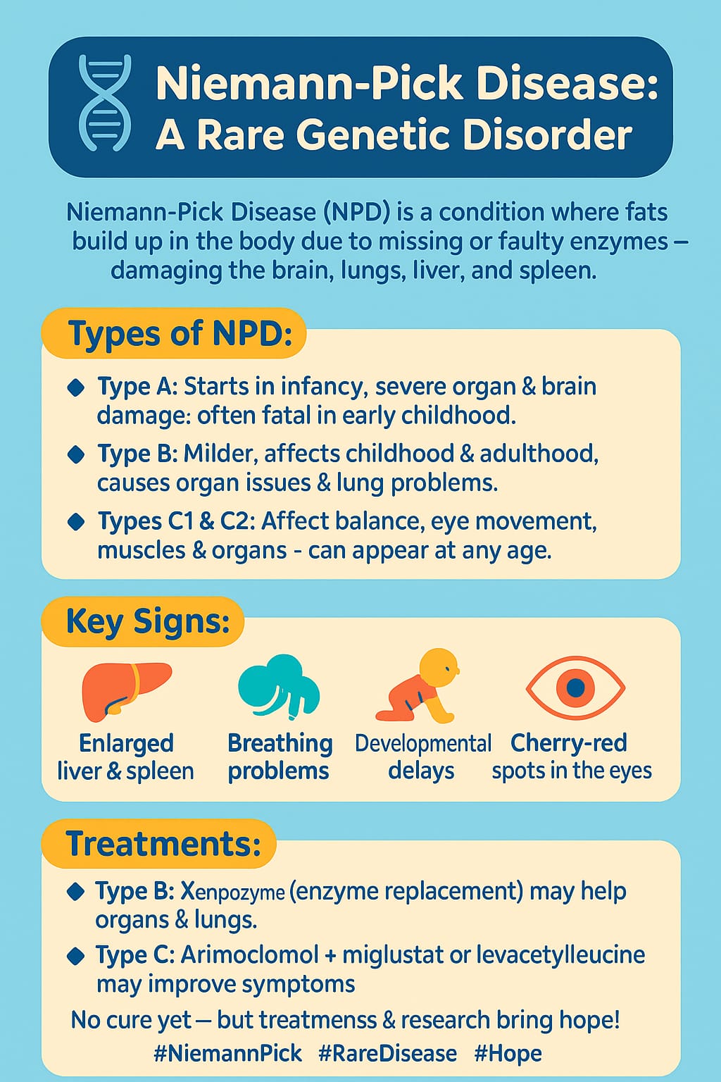 what-is-niemann-pick-disease-niemann-pick-disease-npd-is-a-rare
