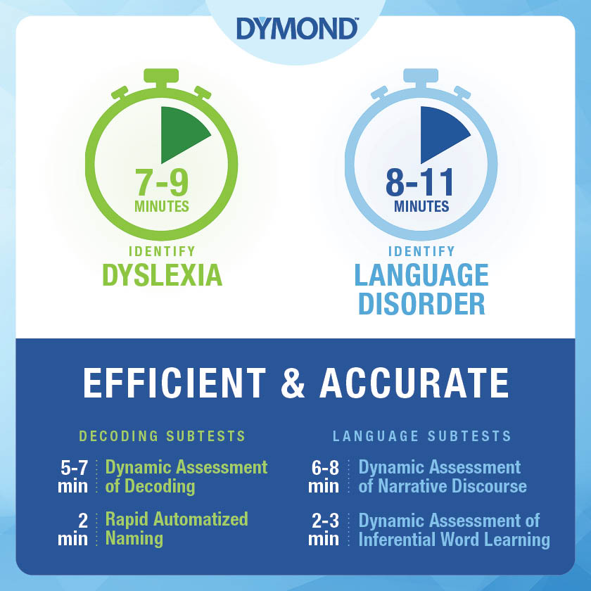 Language - DYMOND™️ is the first ever norm-referenced dynamic ...