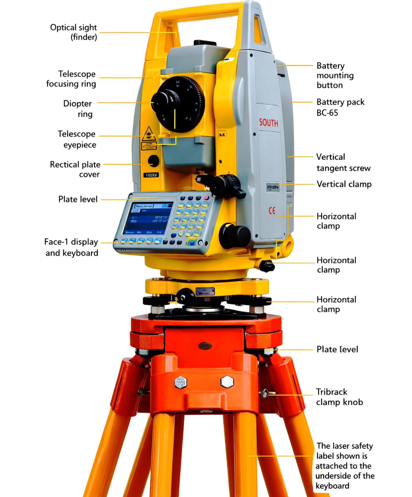 Civil - Modern Total Station Instrument with Components Related Hashtag ...
