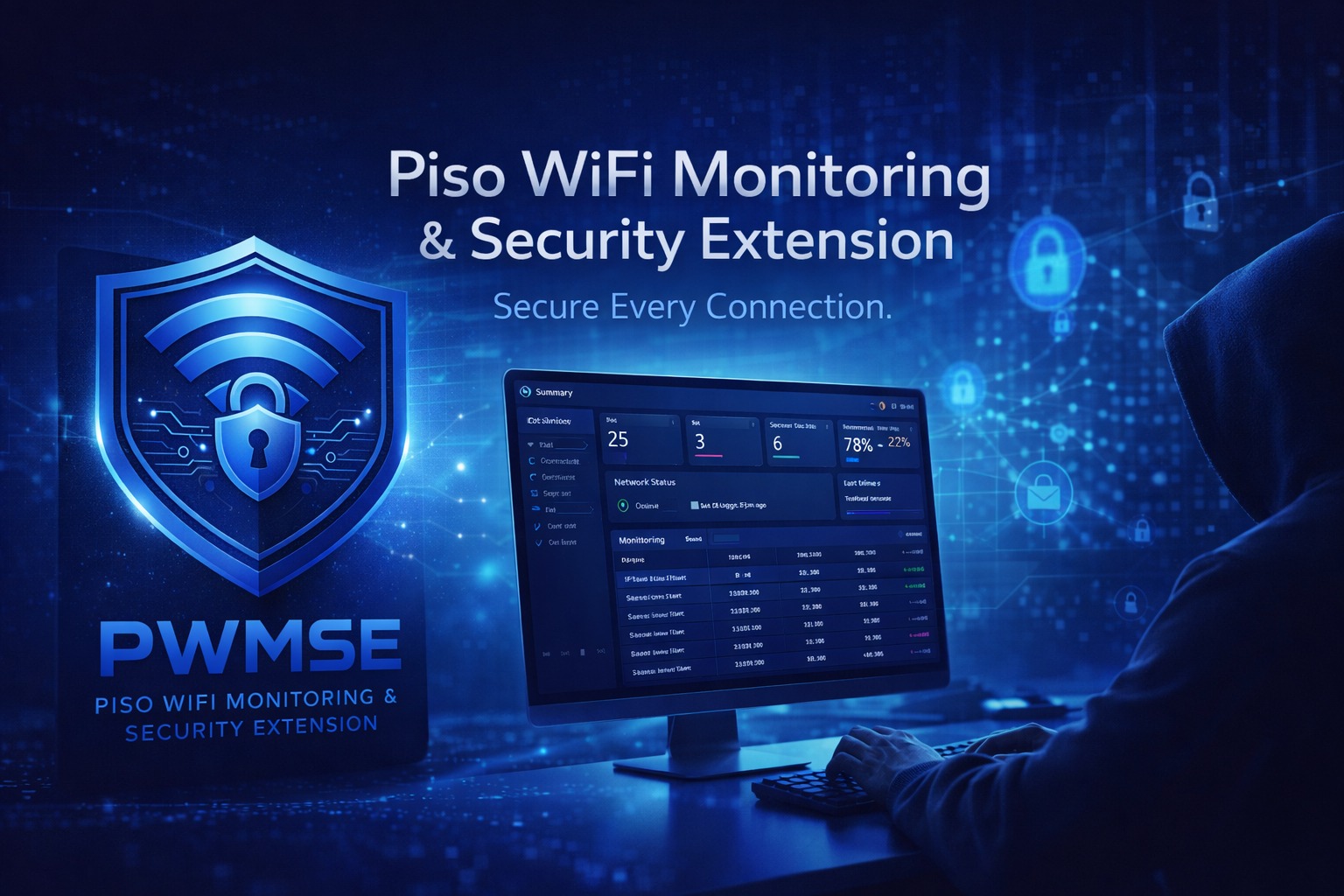 Piso WiFi Monitoring & Security Extension | Borongan