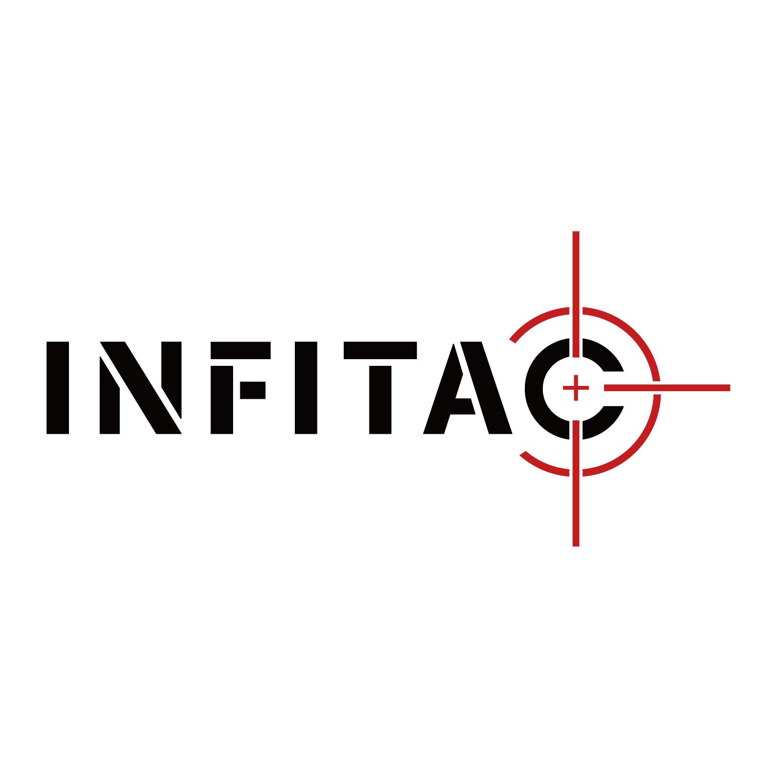 Explore the technology behind the INFITAC Fast Mini Series. Compare two ...