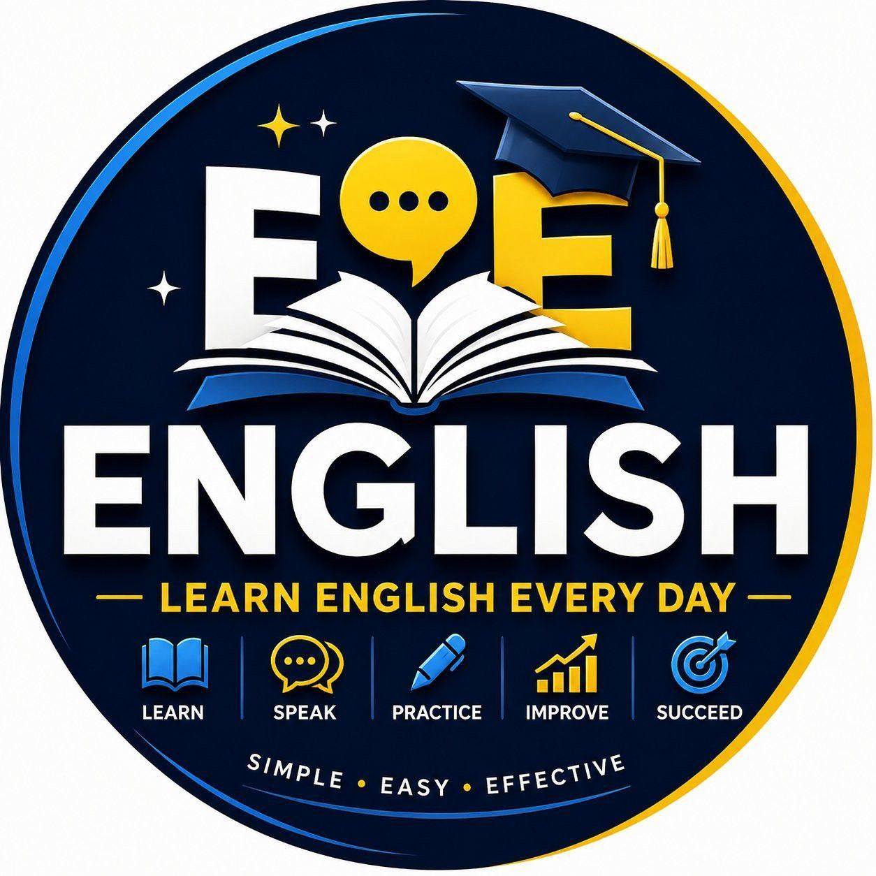 English Grammar Quiz 📚 | Can You Get It Right? Caption: Test your ...