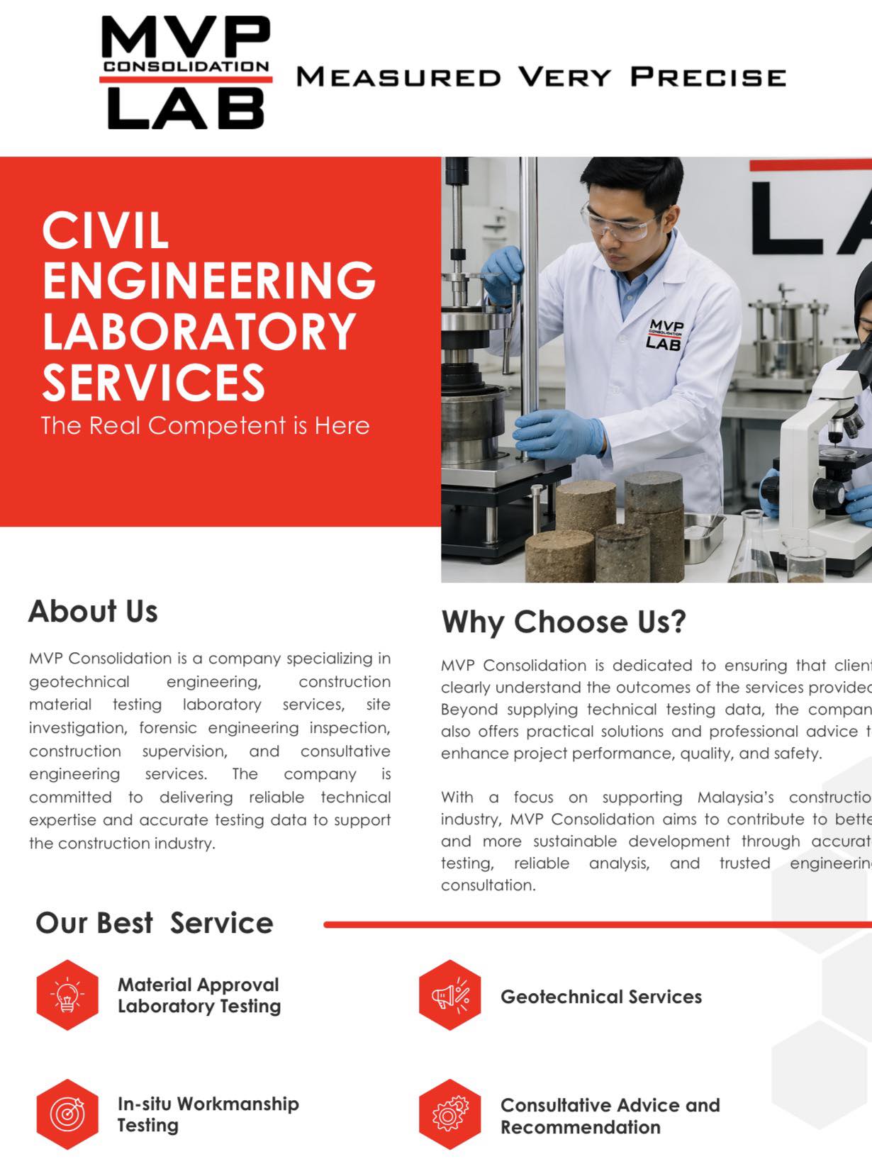 MVP LAB