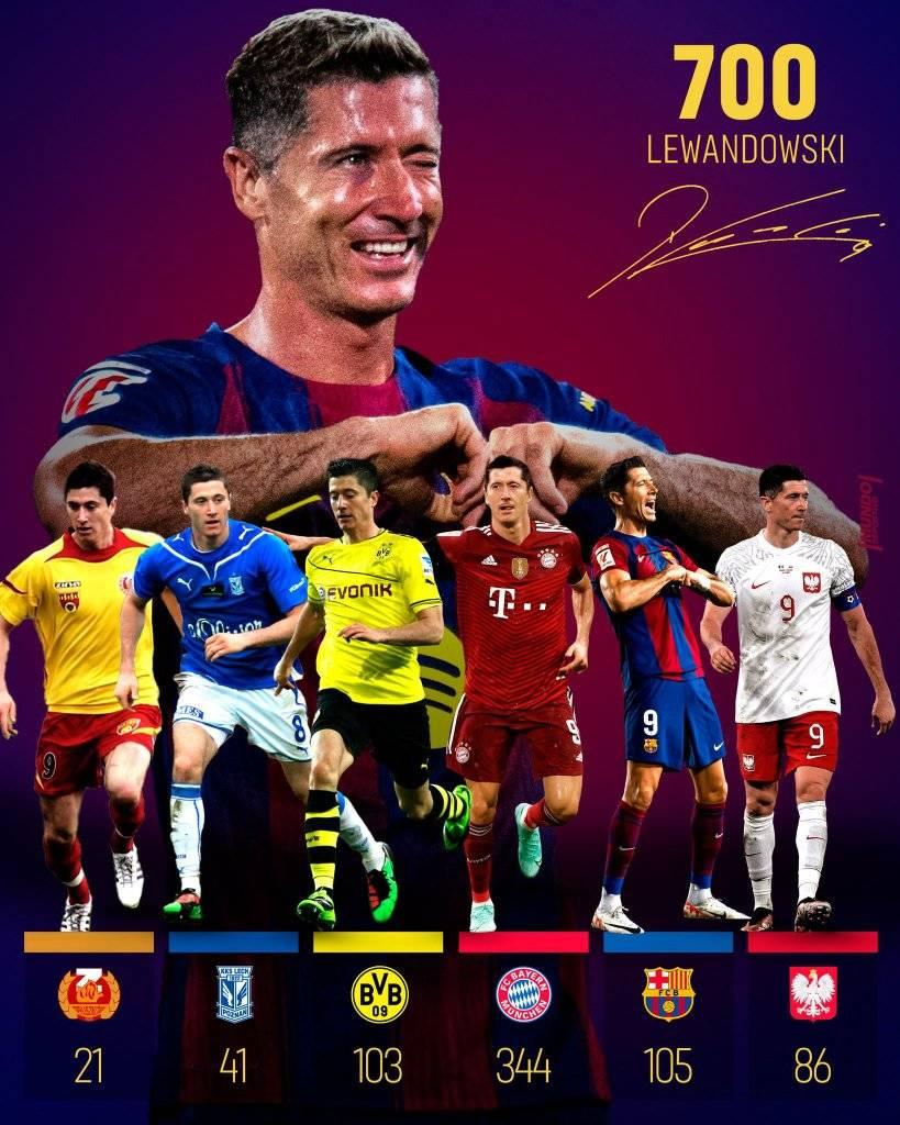 Labaran Fc Barcelona