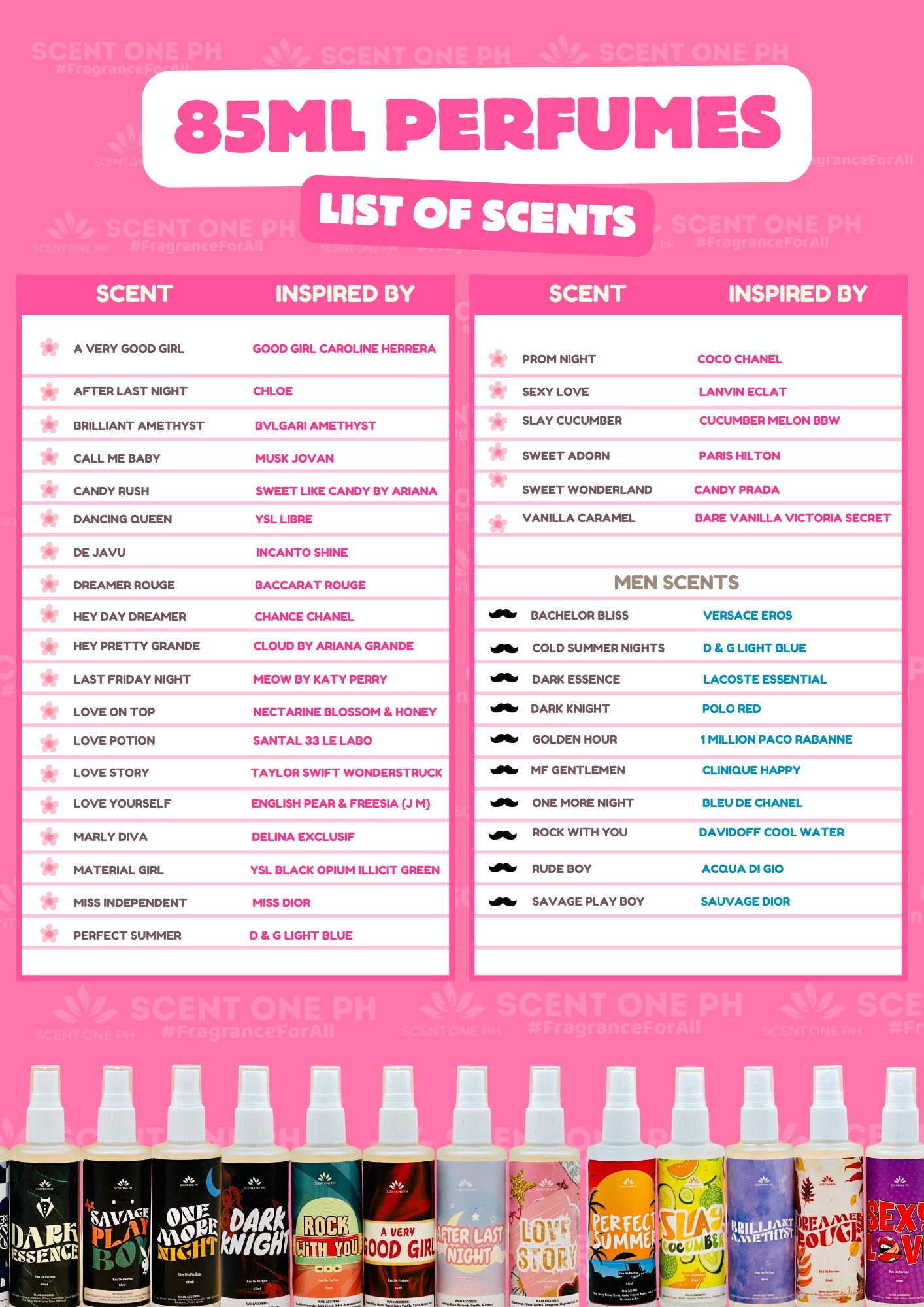here's our list of scent... - Scent One PH-PD Cavite | Facebook