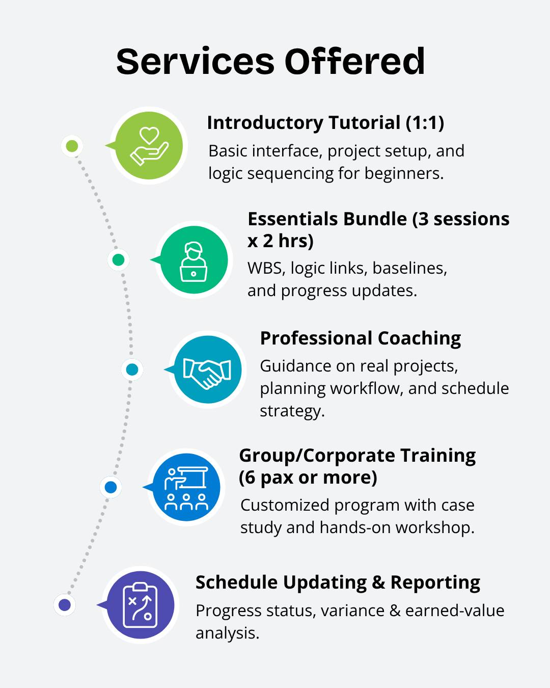 ProjeControl PH - Ready to elevate your project planning... | Facebook